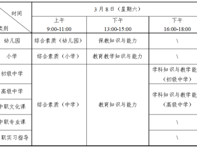 2025上半年教资报名需要什么条件(附报名入口)
