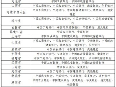 中国京剧纪念币旦角啥时候预约?