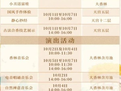 2024绍兴会稽山兜率天国庆节有什么活动吗？