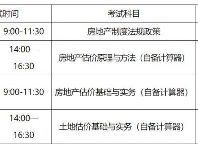 2024重庆房地产估价师考试时间安排