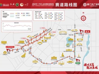2025长春马拉松是什么级别赛事