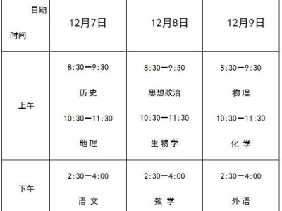 2024下半年河北高中学业水平合格性考试考前提示
