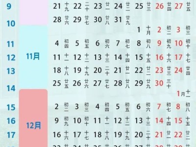 2024淄博高校暑假开学时间汇总
