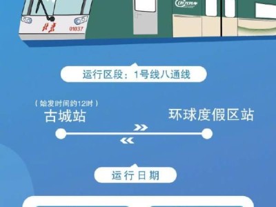 北京时光列车到什么时候结束?