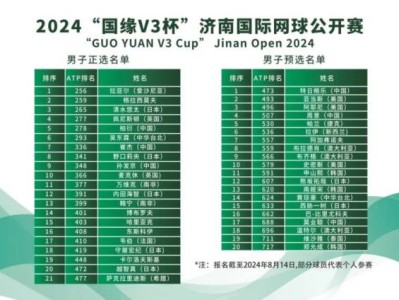 2024济南网球公开赛什么时候开赛