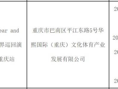2024陈奕迅重庆演唱会延期到什么时候?