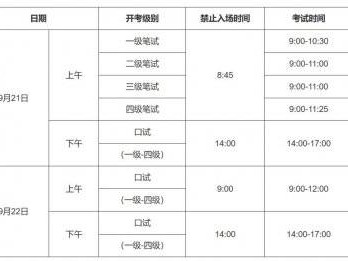 2024年全国英语等级考试(PETS)准考证打印时间