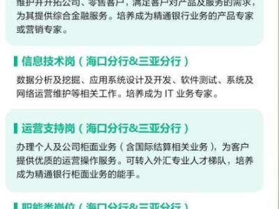 招商银行海口分行2025春季校园招聘(岗位+报名+条件)