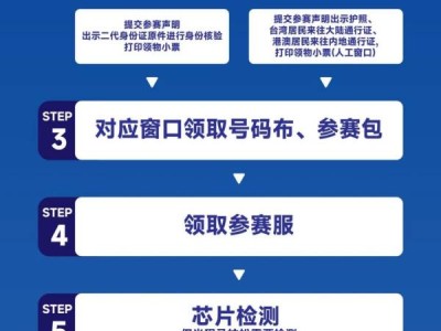 2024乌鲁木齐半马领参赛包要带什么证件