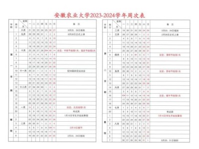 安徽农业大学什么时候放寒假?2023-2024