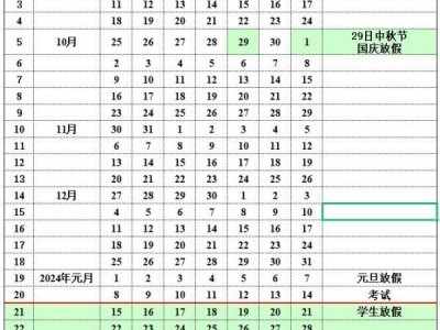 2023到2024学年淮南职业技术学院寒假放假时间