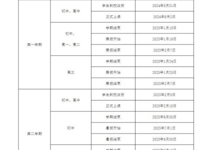 漳州市普通中学2025年什么时候开始放寒假？