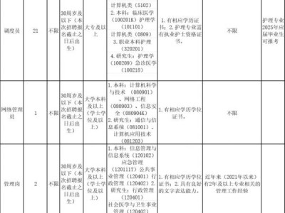 海口市120急救中心2025公开招聘编制外合同制工作人员(岗位+报名+条件)