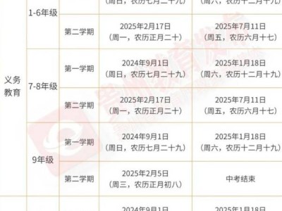 六盘水寒假放假时间2025年