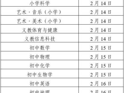 2025人教版义教新教材网络培训什么时候截止?