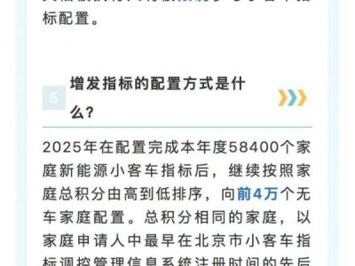 2025年北京增发新能源客车指标的配置方式是什么?