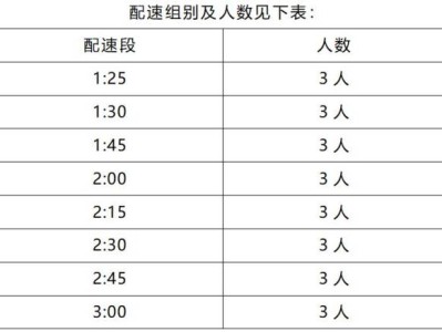 2024咸阳泾阳半马官兔招募怎么报名