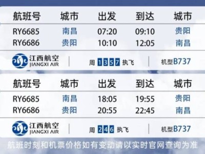 江西航空新增南昌=贵阳往返航班(出发+到达时间)