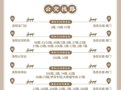 洛邑古城旅游攻略(开放时间+门票预约+汉服打卡点)