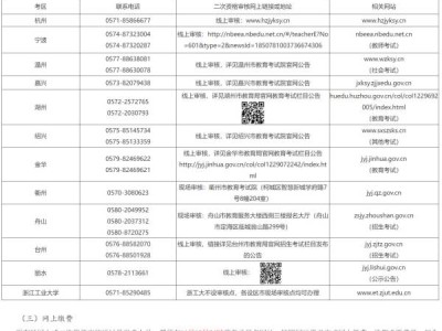 2024下半年金华中小学教资面试资格审核时间
