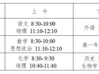 2025岳阳普通高中学业水平考试什么时候考？