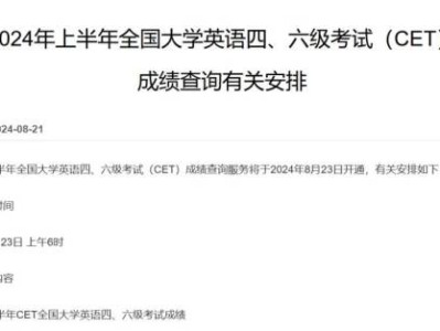 2024漳州四六级什么时候查分?(上半年)
