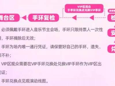 2024常州满月烟花音乐节手环兑换规则是什么?