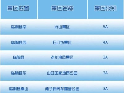 2024潍坊临朐半程马拉松什么时候举办？