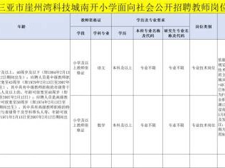2025三亚市崖州湾科技城南开小学招聘教师(岗位+报名+条件)