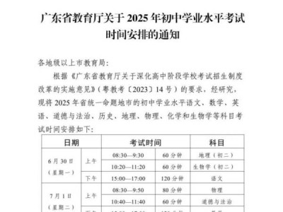 2025湛江中考时间是什么时候?