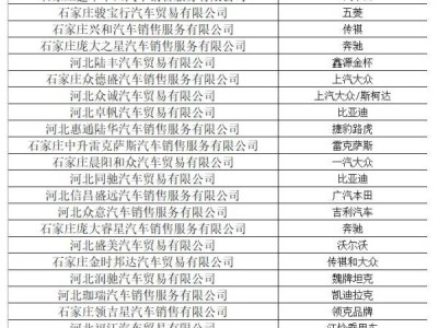 2024石家庄长安区第七届汽车促销活动承办企业名单