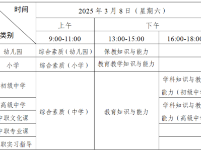 2025广东上半年教师资格笔试什么时候开考？