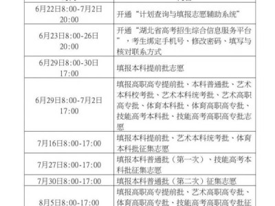 湖北襄阳高考什么时候开始填志愿？（2024时间安排）