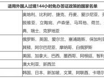 外国人申请144小时过境广东免办签证需要满足什么条件?