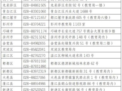 2025年成都市高考报名签名什么时候完成