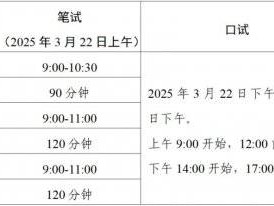 2025上半年广东全国英语等级考试（PETS）广东准考证打印时间