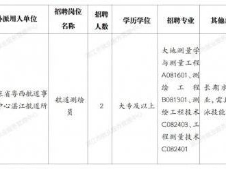 湛江劳逸劳务发展有限公司招聘（岗位＋人数＋条件）