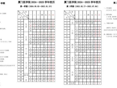 2024厦门医学院开学时间(秋季)