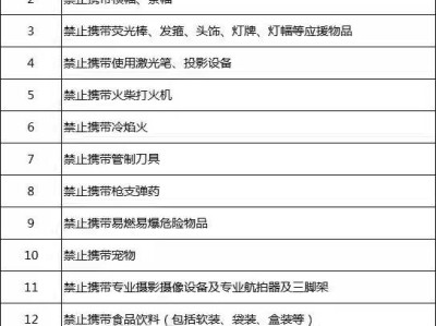 2025周传雄巡回演唱会厦门站禁止携带物品清单