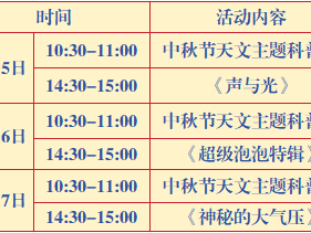 唐山科技馆中秋主题活动