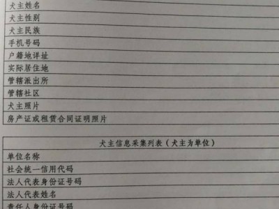 徐州办理(狗)犬证需要准备的报备材料