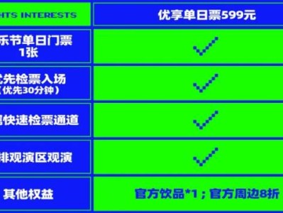 2025东莞草莓音乐节什么时候抢票？