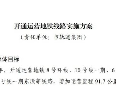 西安地铁8号线什么时候开通