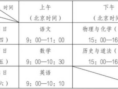 2025深圳中考时间(体育考试+英语听说+物化实验+文化课+自主招生)