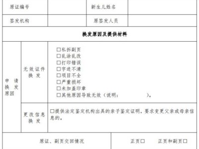 2023大同出生证换发材料清单