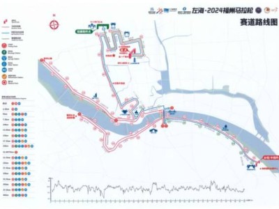 2024福州马拉松选手地铁出行集结区域说明