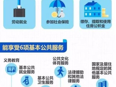 持有港澳台居民居住证可享受什么福利？