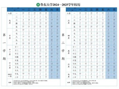 2025鲁东大学寒假开学时间