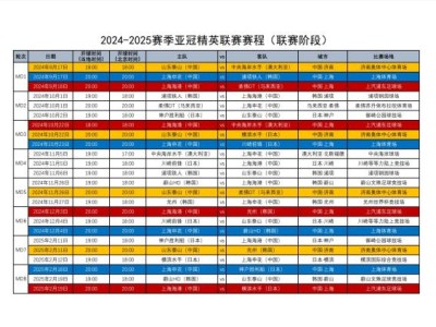 亚冠山东泰山对横滨水手比赛直播时间是什么时候?