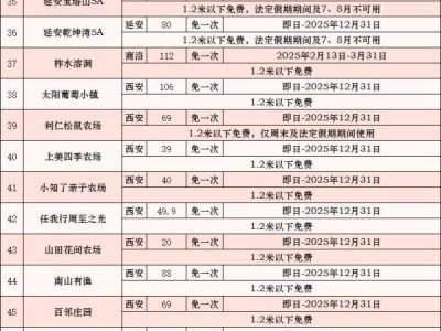 陕西旅游年卡2025停售时间